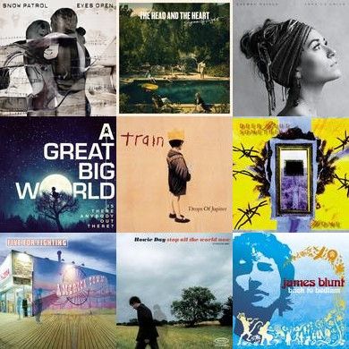 My Personal Playlist