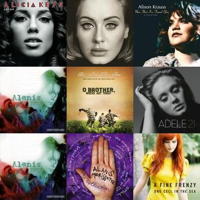 All Women's Playlist