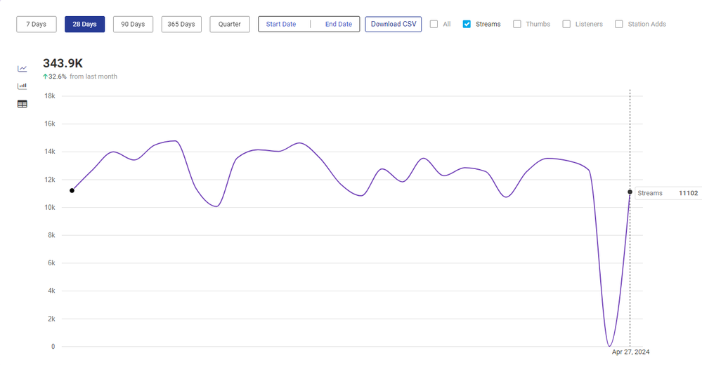 Screenshot 2024-04-29 025419.png