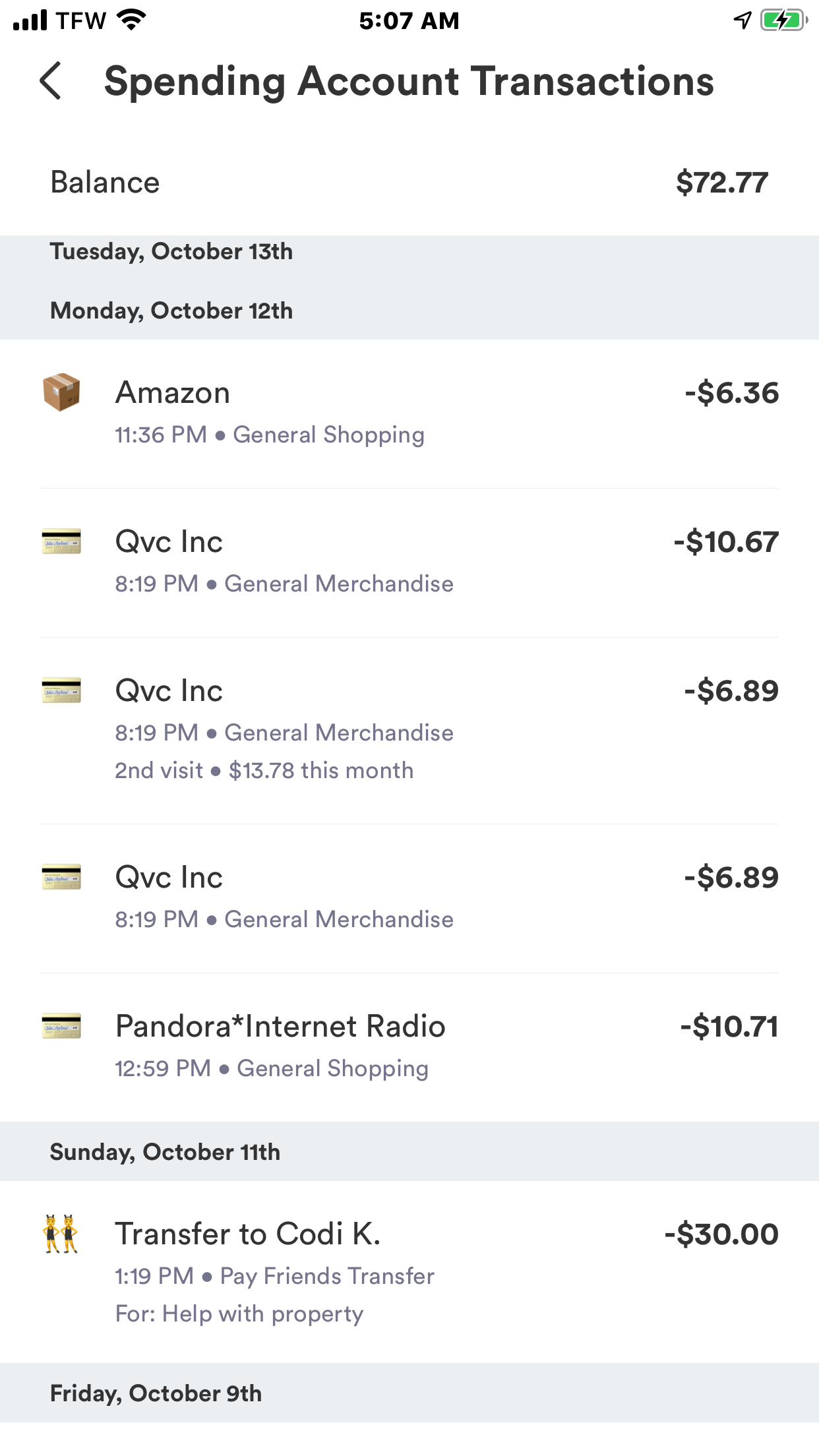 Solved Charged after free trial Pandora Community
