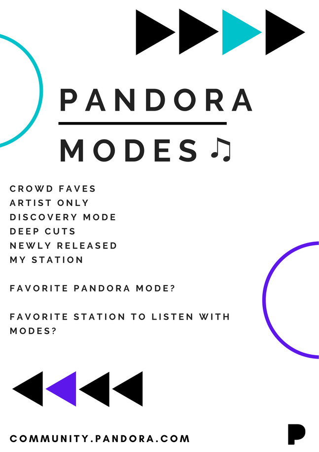 Pandora Modes.png