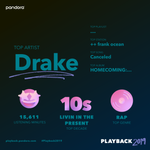 Public (sundaysinjuly)