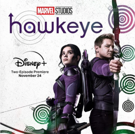 Hawkeye Playlist