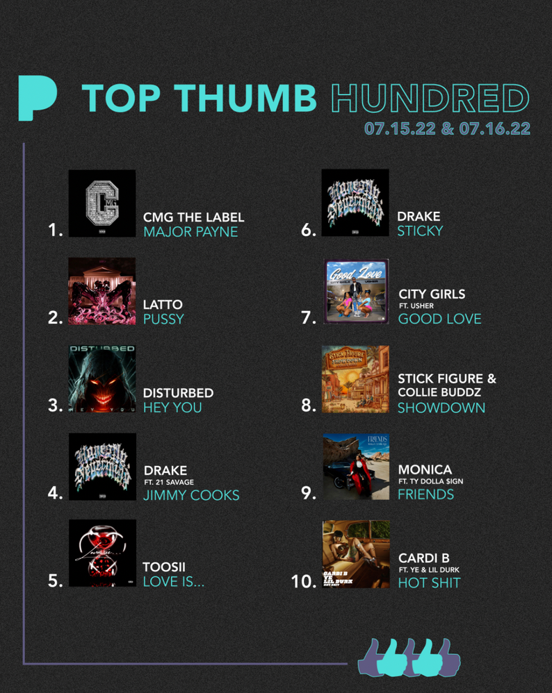 Screen Shot 2022-07-21 at 6.59.34 AM.png