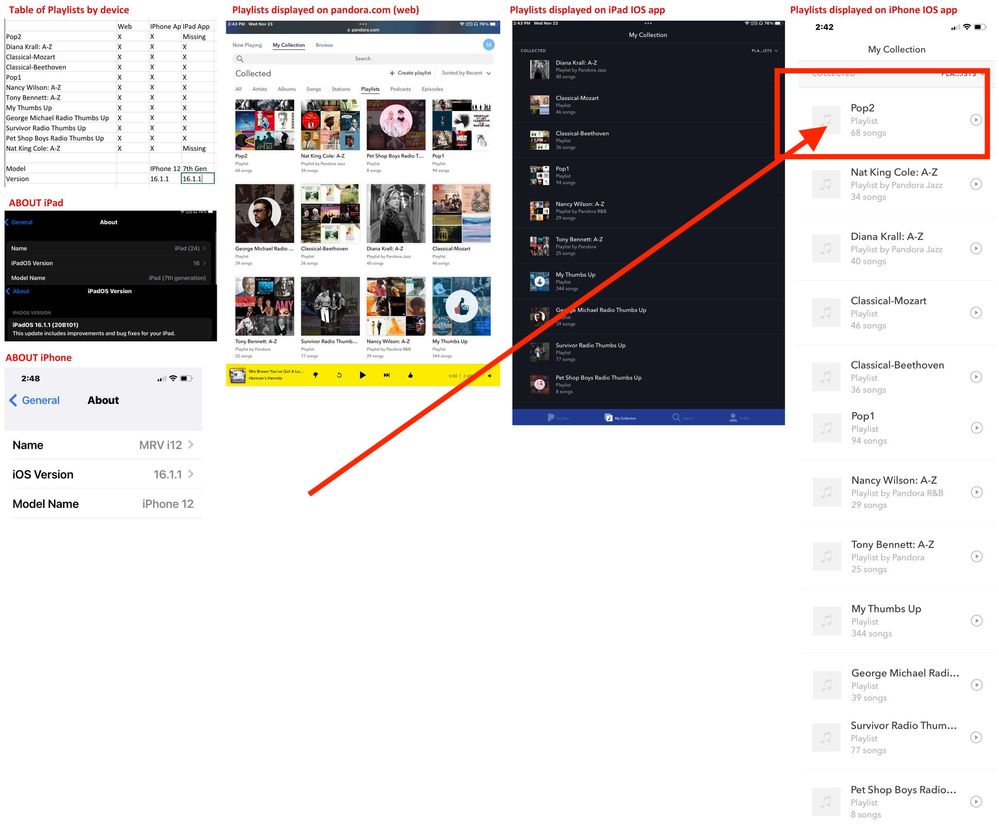 Pandora photos (mveale@aol.com).jpg