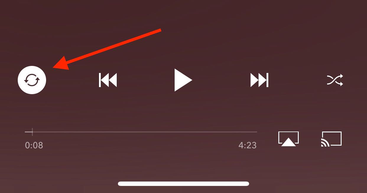What do all of the icons do? Pandora Community