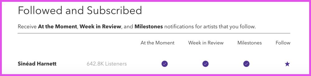 NOTIFICATIONS.jpg NOTIFICATIONS.jpg